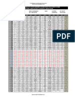 I.-D-Tr p3 19004 Apodaca Calculo Datos Faltantes