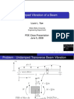 Undamped Vibration of A Beam: Louie L. Yaw