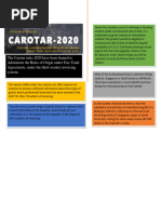 Carotar Presentation 2020