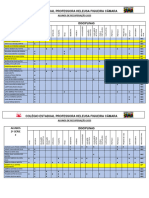 Colégio Estadual Professora Heleusa Figueira Câmara: Disciplinas