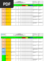 PT Oscarmas Key Performance Indicators SMART: Specific, Measurable, Attainable, Realistic, Timely