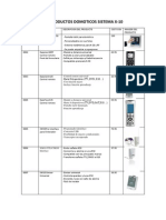 Catalogo de Productos Domoticos Sistema X