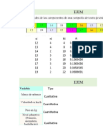 IP EJEMPLOS Y EJERCICIOS Atributos