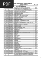 Product Code For Processed Food and Food Appliances