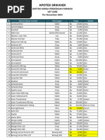 V.4.0 Daftar Harga Persediaan Farmasi Klinik Hewan Apotek Srikandi Per 11.2021