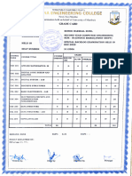 Marksheets