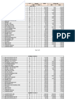 Estimation Pieces de Rechange 2023