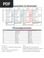 Possessivartikel Personalpronomen