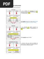 El Registro de Operaciones