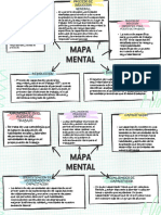 Mapa Mental Rap 20