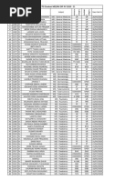 Admission 2020 21 PG 1 4 MDMS