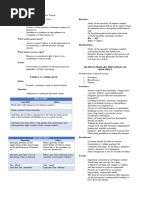 NCM 108 Bioethics Trinal