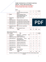 Electronics and Communication (R23-II YEA Electronics and Communication Engineering AR Course Structure & Syllabus)