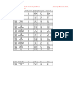 Q8. Macro and VBA