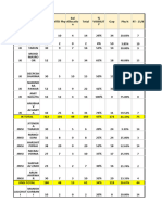 Target Sheet Month of Jan - 2024