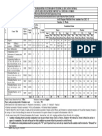 First Semester Scheme (I)