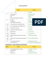 List of Prepositions