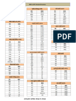 BNS Vs IPC Pocket Directory