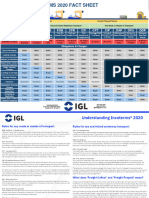 Igl Incoterms 2020 Fact Sheet