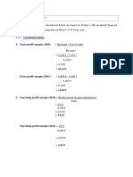 Financial Analysis Proton