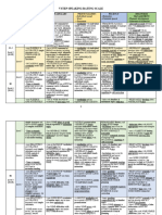 1 - Vstep Speaking & Writing Rating Scale