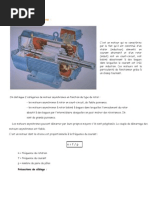 Le Moteur Asynchrone