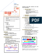 SCIENCE 10 REVIEWER (2nd QTR.)