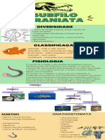 Cópia de Cópia de Infográfico Educacional Temas de Ciências Naturais Verde - 20240419 - 231841 - 0000