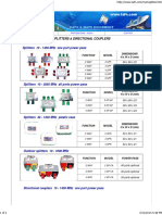 TAFN - MATV Splitters Directional Couplers