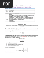 Corporate Finance Formula Master