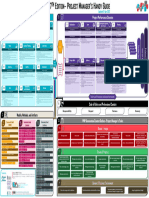 PMBOK 7th Edition - Project Management - Eng