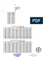 11.4.3. Datos de Campo - Ok