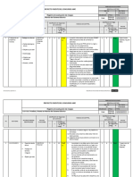 Evaluación de Riesgos para Pruebas y Puesta en Servicio Del Sistema Eléctrico