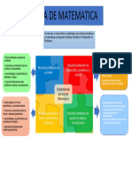 Area de Matematica