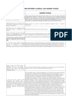 Comparative Chart Between Classical and Modern Physics