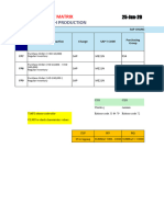 SAP PO Release Matrix Production 2024