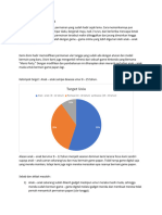 Peraturan Permainan PDK