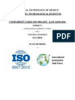 Comparative Table Iatf 16949 VS ISO 9001 - 2015