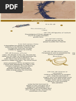 Gospel of John Timeline