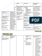 Plan de Cuidados de Enfermería para Hipopotasemia