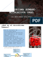 MICROBIOMA HUMANO ECOLOGÍA - MICROBIOTA ORAL - Compressed