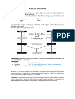 Phonetics Activity WORK Correction