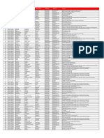 2024 OPAS Result