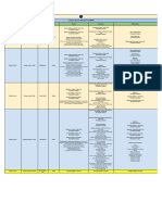 Lakshya JEE 2.0 2025 - Test Planner