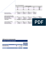 Actividades 1 de Presupuesto