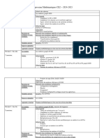 Progression Mathématiques CE2