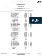 Resultados+Cto +provincial+absoluto+ (05 05 24)