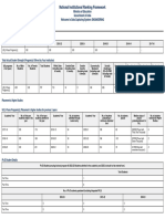 NIRF Engineering 2024 Filled Data