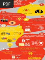 Infografía Vida Y Horizontes Creativos