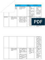 Matriz de Marco Logico